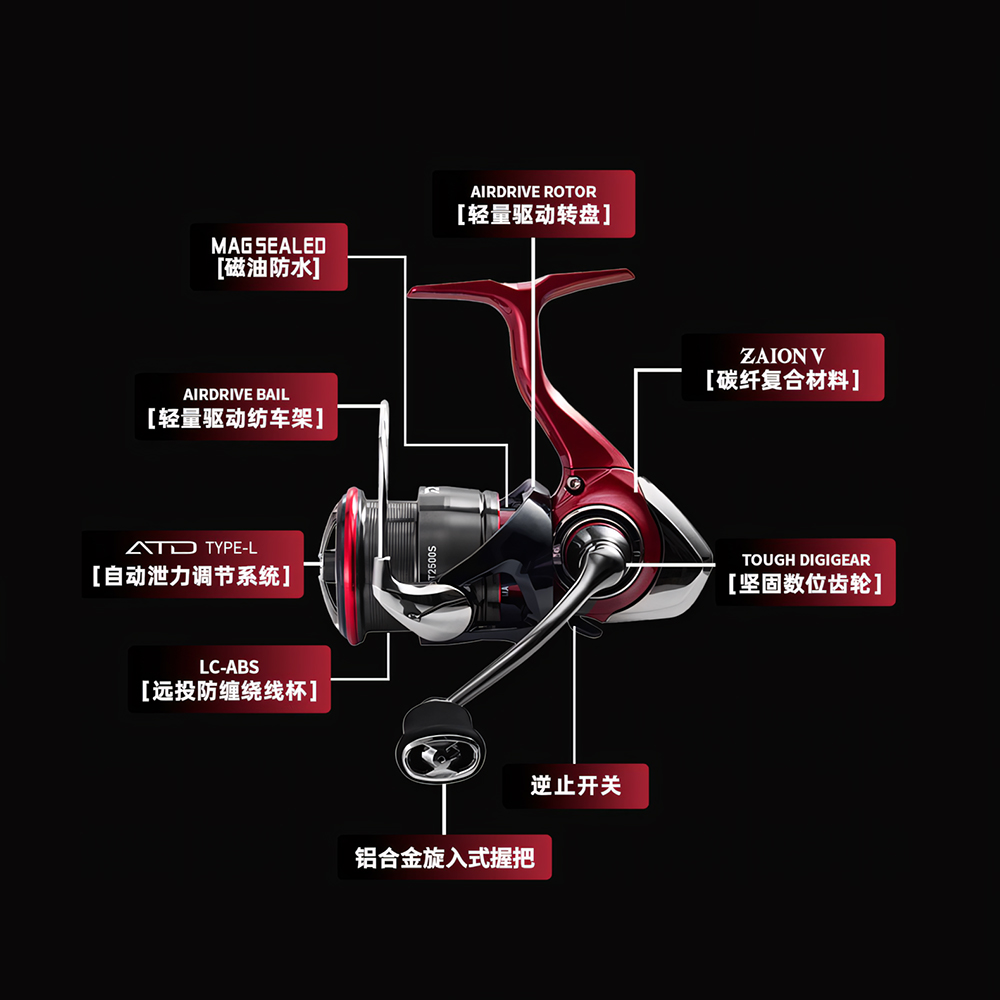 2025 NEW DAIWA FUEGO CS LT Spi - Abu Garcia Reel Max 评论和价格