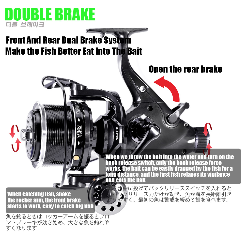 New Carp Fishing Reel Spinning - Abu Garcia Reel Max 评论和价格