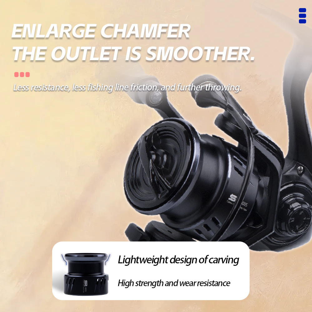 FISHINGFANS Micro Spinning Ree - Kastking Reel Zephyr 评论和价格