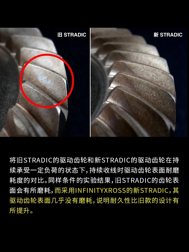 SHIMANO 23 STRADIC  Fishing Re - Shimano Reel Stradic 评论和价格