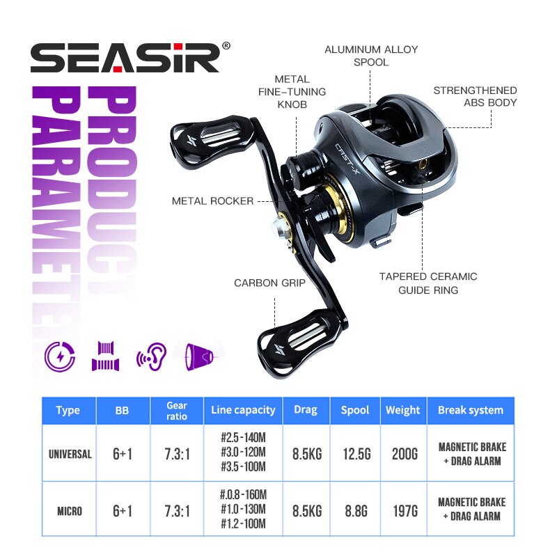 SEASIR Cast-X Baitcasting Reel - Kastking Reel Zephyr 评论和价格