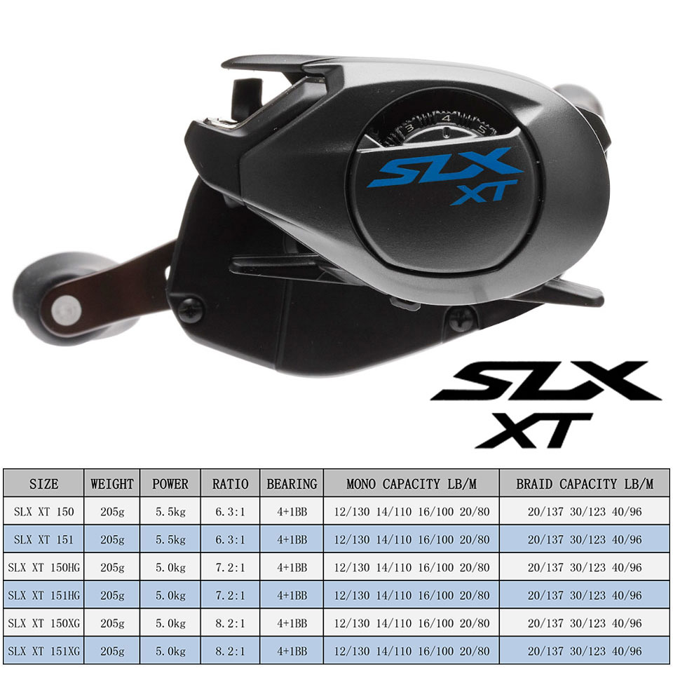 SHIMANO Baitcasting Reel SLX D - Abu Garcia Reel Max 评论和价格