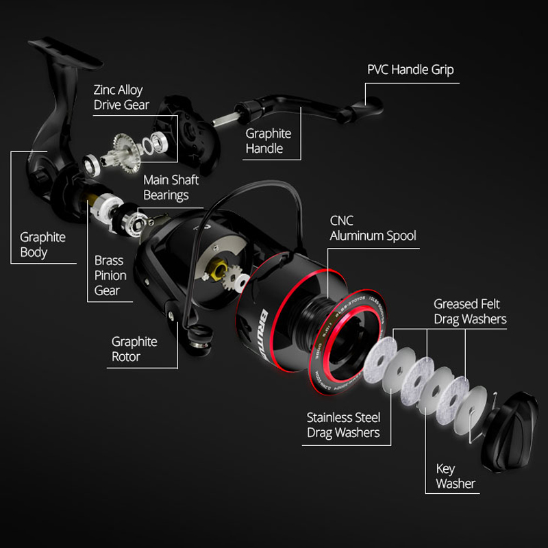 KastKing Brutus Super Light Sp - Kastking Reel Zephyr 评论和价格