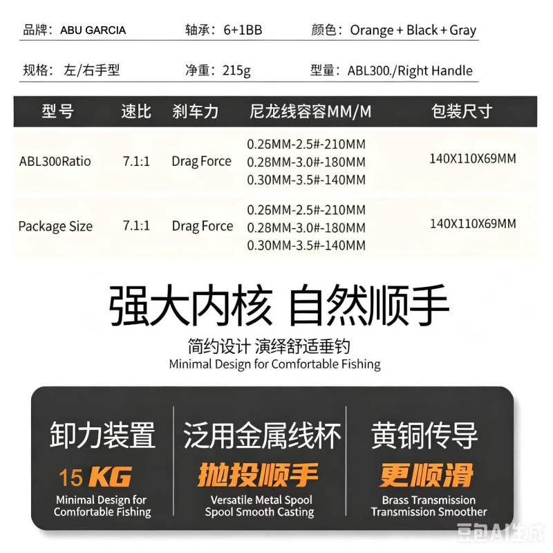 New ABU GARCIA Metal Micro Dro - Abu Garcia Reel Max 评论和价格