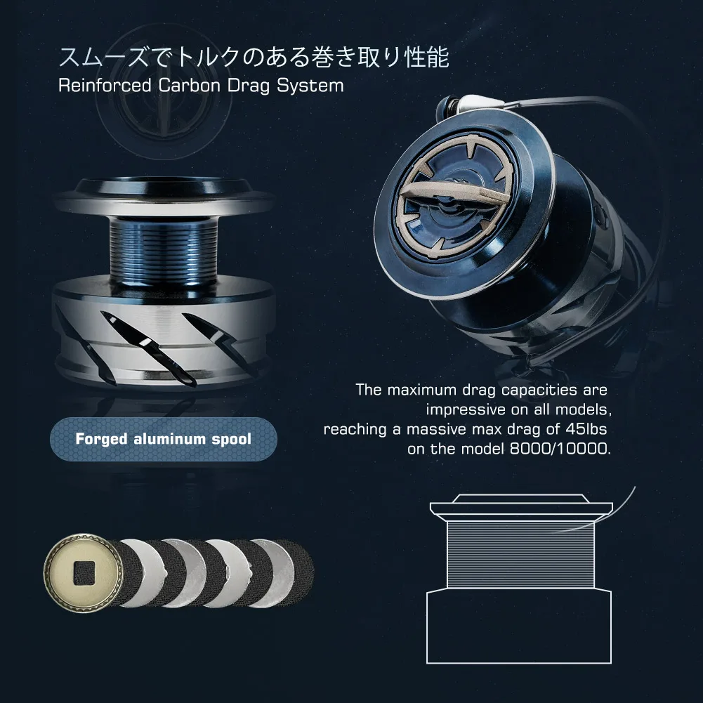Noeby INFINITE SW Saltwater Sp - Abu Garcia Reel Max 评论和价格